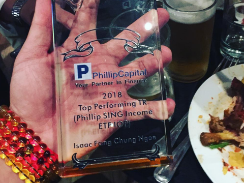 2018 Top Performing TR Isaac Fang CFA Phillip SING Inc ETF