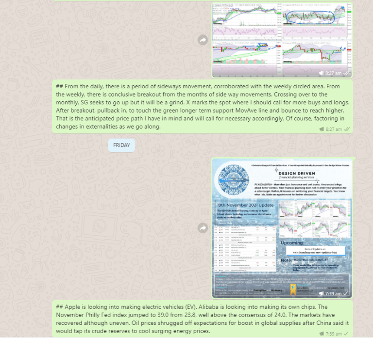 Sample of Whatsapp Broadcast for Securities Advisory Service Clients
