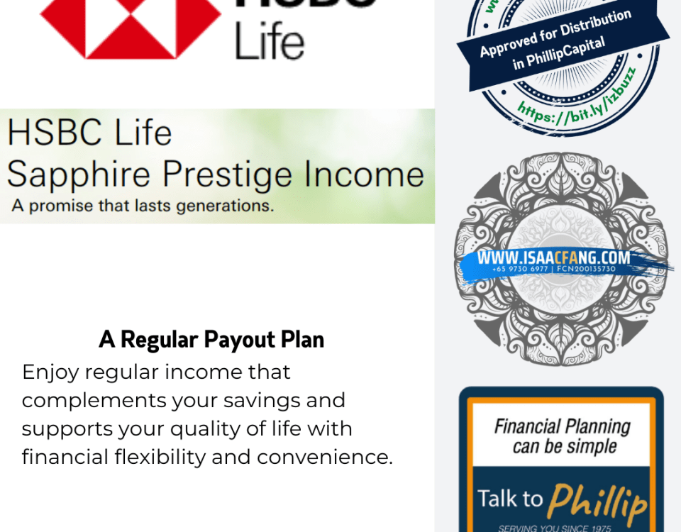 HSBC Sapphire Prestige Income 1intro