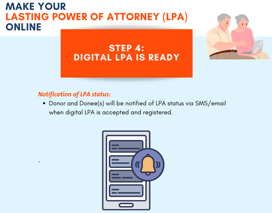LPA online step 4 digital LPA is ready