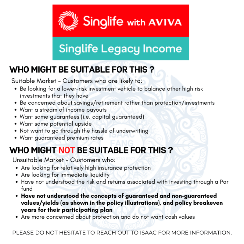 Singlife Legacy Income 4suit