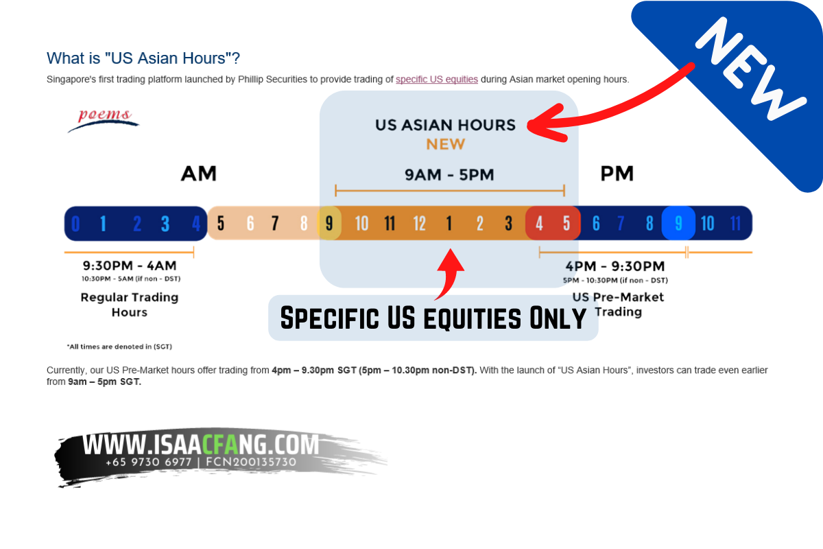 US Asian Hours