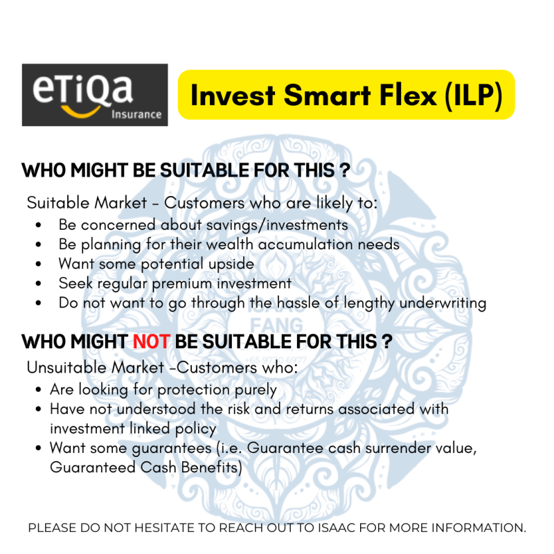 Etiqa Invest Smart Flex 4suit